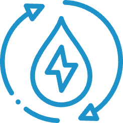 A controlled Green Code approach for an environment built around eco-computing 